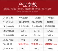 ���@212cc��173cc�ą^(q��)�e